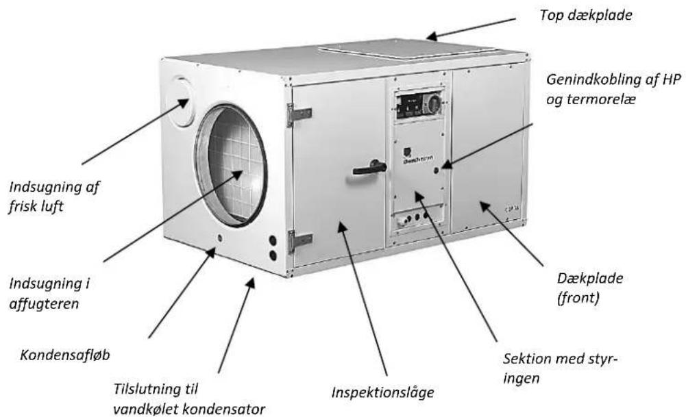 Dantherm CDP 75 MKII - Illustration - 1