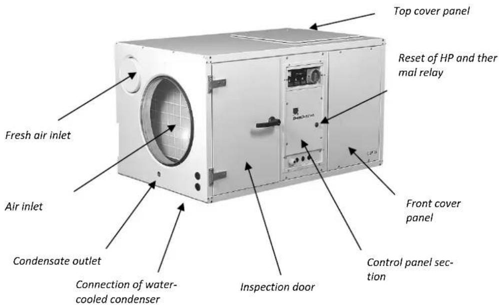 Dantherm CDP 75 MKII - Illustration - 1
