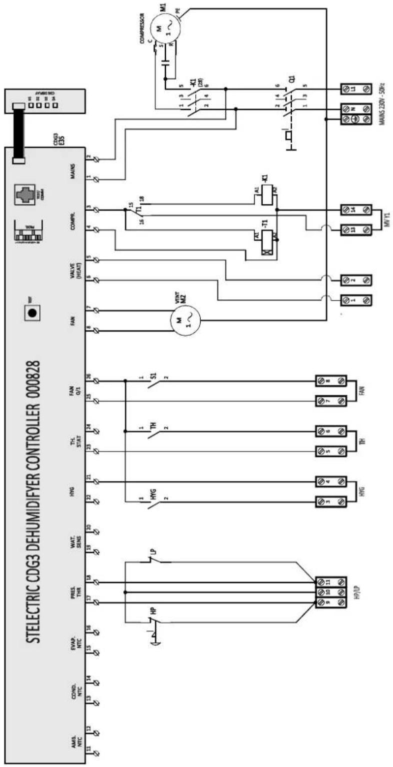 Dantherm CDP 75 MKII - CDP 125 MK II Eldiagram/Wiring diagram/Schaltplan/Schéma électrique, Схема соединений/Schema elettrico, /Elschema - 1