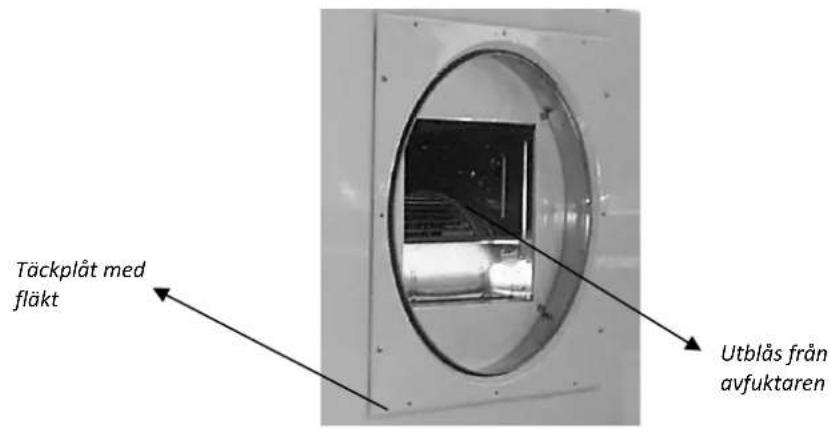 Dantherm CDP 75 MKII - Illustration - 1