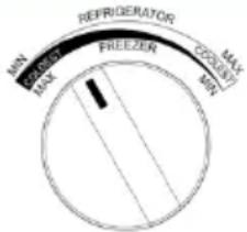 FAGOR FDPN255ES - Paramètres recommandés - 1