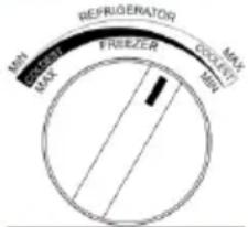 FAGOR FDPN255ES - Paramètres recommandés - 3
