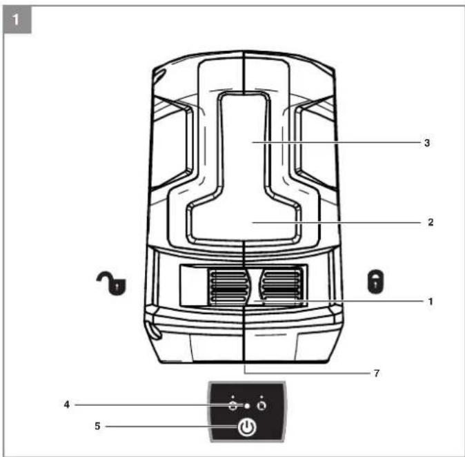 EINHELL TC-LL 2 G - 1