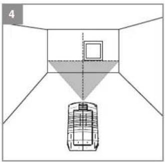 EINHELL TC-LL 2 G - 4
