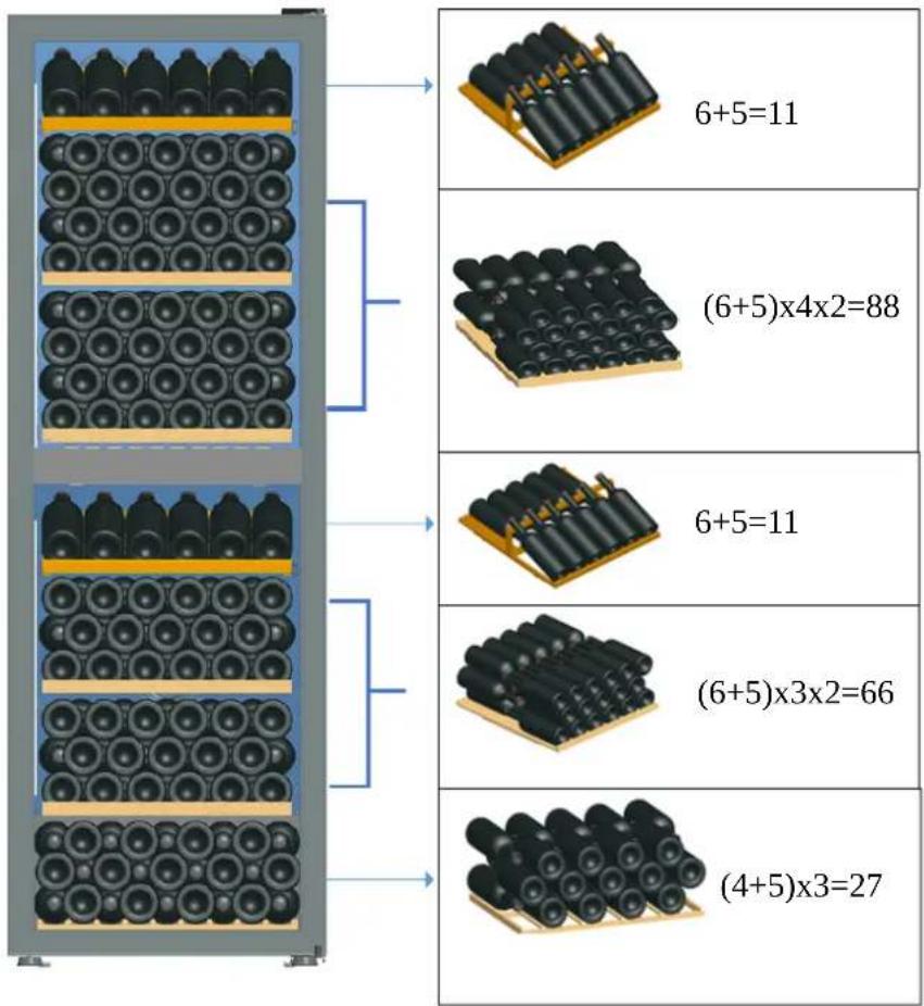 Caviss C1215GBEG - Chargement pour C2200GBEG capacités maximales : 203 bouteilles max - 1
