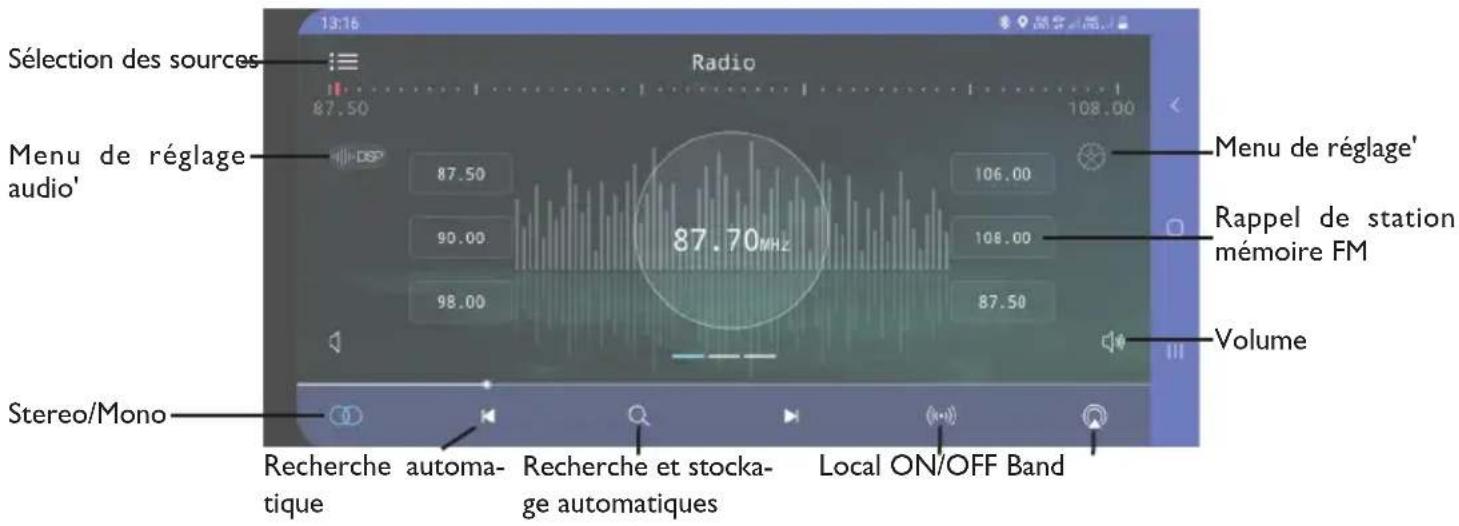 Trevi SCD 5602 BT - UTILISER AVEC L'APPLICATION SMART BT IPLUG - 3