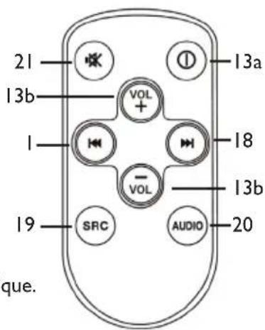 Trevi SCD 5602 BT - 1