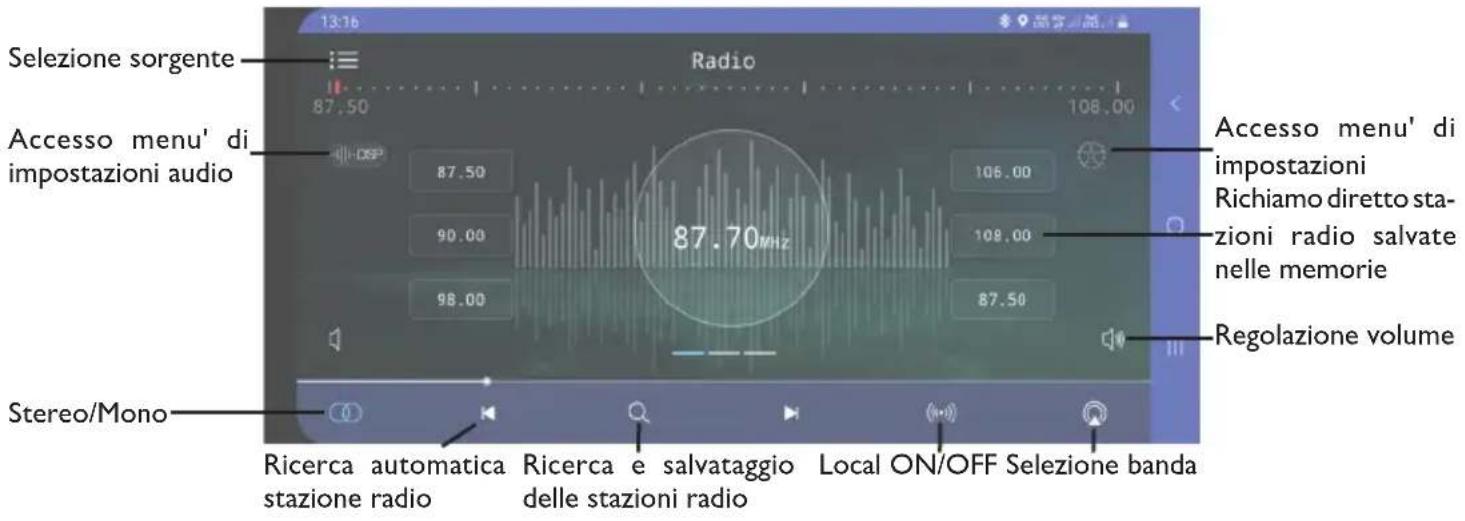 Trevi SCD 5602 BT - UTILIZZO CON APP SMART BT IPLUG - 3