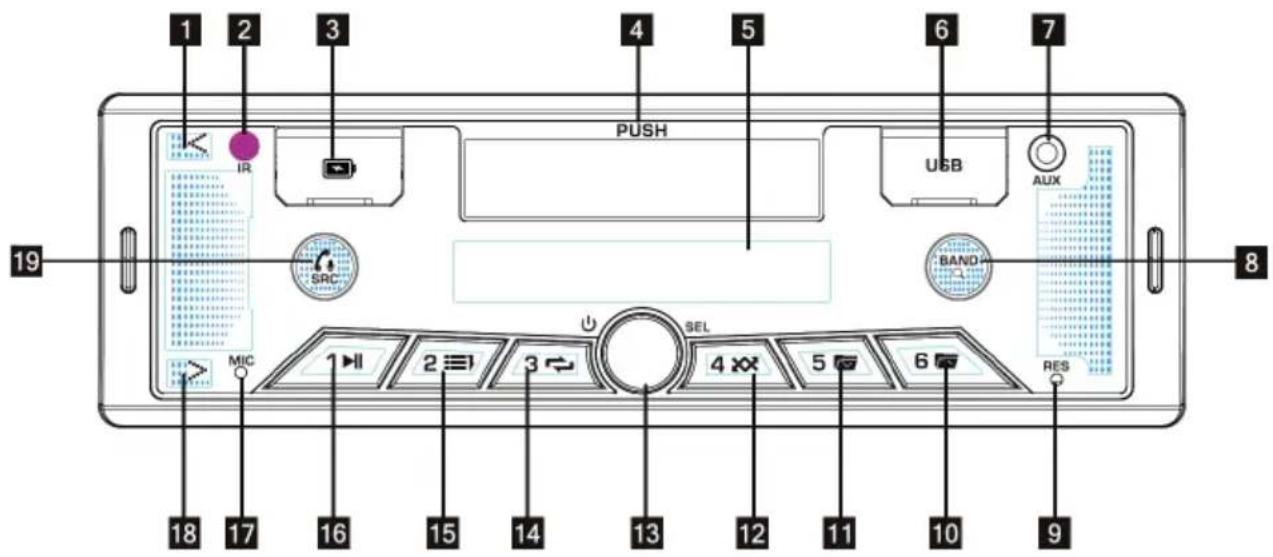 Trevi SCD 5602 BT - COMANDOS - 1