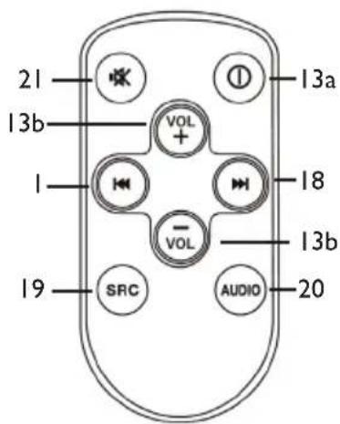 Trevi SCD 5602 BT - CONNESSIONE AUDIO WIRELESS (MODALITÀ HANDS-FREE) - 2