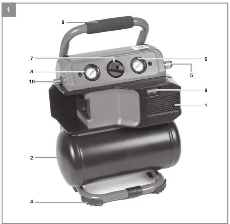 EINHELL TE-AC 18/75 Li OF - 1