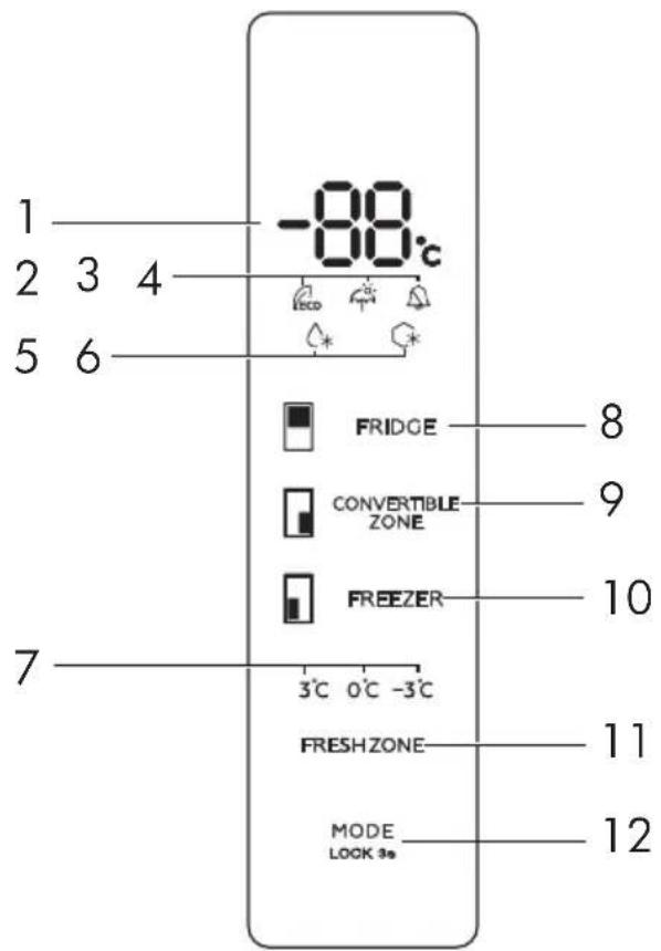 SMEG FQI60KD - Panneau de contrôle - 1