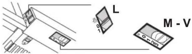 SMEG KSET66E2 - BEDIENUNG - 1