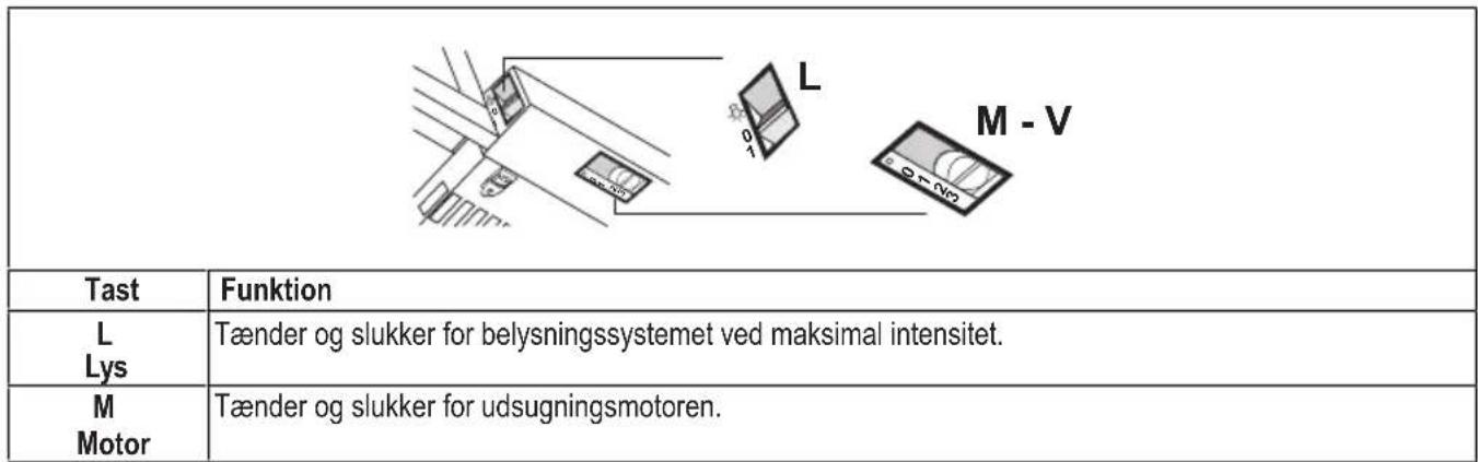 SMEG KSET96E2 - BETJENING - 1