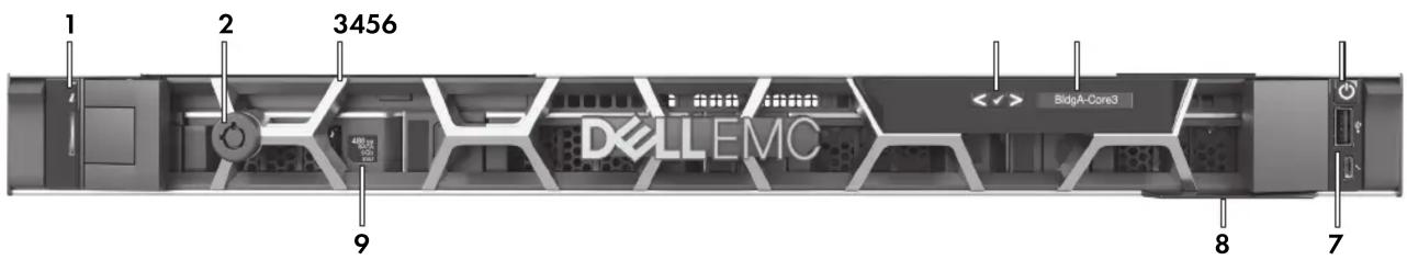 1 2 3456 DelLEMC BidgA-Core3 9 8 7