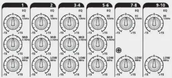 RCF L-PAD 10C - ACCESSOIRES DISPONIBLES - 1