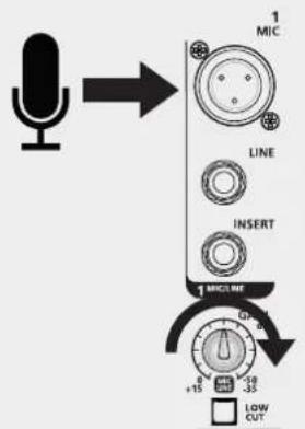 RCF L-PAD 10C - COMMENT OBTENIR UN SIGNAL SONORE DEPUIS UN MÉLANGEUR RCF mixing consoles - 1