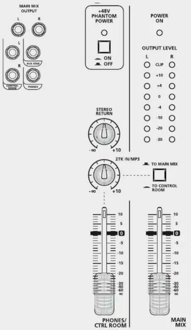 RCF L-PAD 10C - FunCTIONS - 4