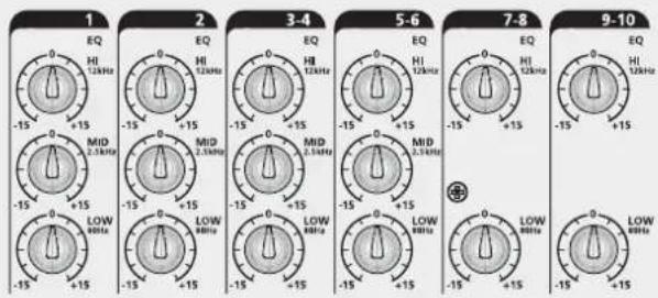 RCF L-PAD 10C - FunKTIONen - 1