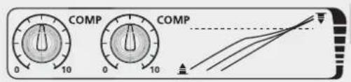 RCF L-PAD 10C - CÓMO MEJORAR EL SONIDO - 1