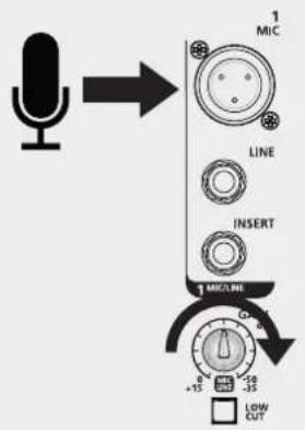 RCF L-PAD 10C - SO ERZEUGEN SIE DEN SOUND VON EINEM RCF mixing consoles MIXER - 1