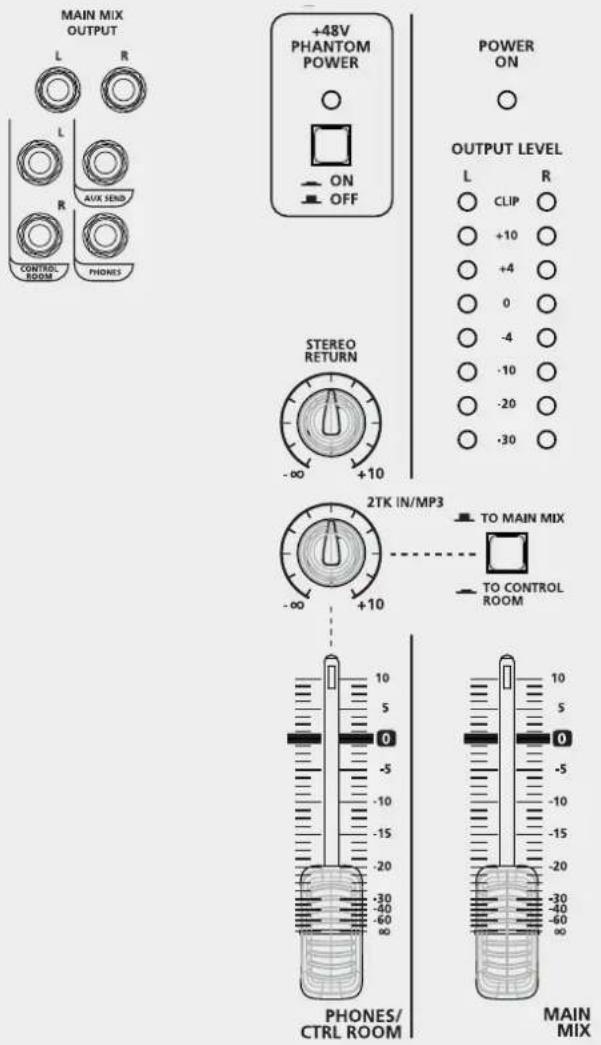 RCF L-PAD 10C - FunKTIONen - 4