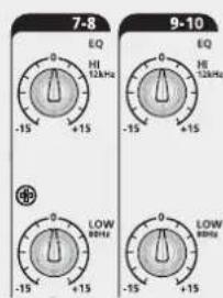 RCF L-PAD 10C - SO ERZEUGEN SIE DEN SOUND VON EINEM RCF mixing consoles MIXER - 6