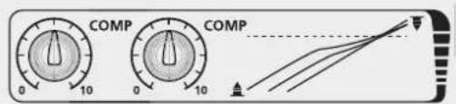 RCF L-PAD 10C - HOW TO IMPROVE THE SOUND - 1