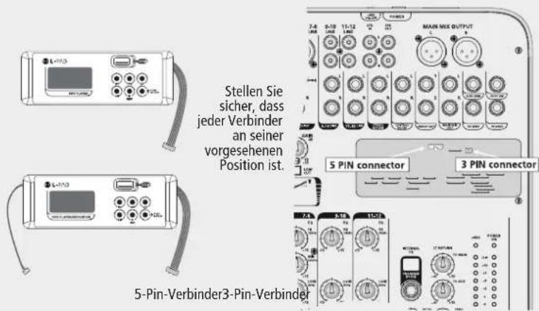 RCF L-PAD 10C - OPTIONALE KARTEN FÜR DEN RCF mixing consoles Installation und Gebrauch - 2