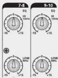 RCF L-PAD 10C - COMMENT OBTENIR UN SIGNAL SONORE DEPUIS UN MÉLANGEUR RCF mixing consoles - 6