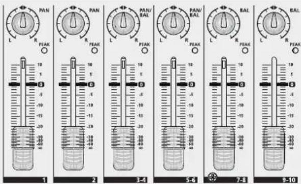 RCF L-PAD 10C - FunKTIONen - 3