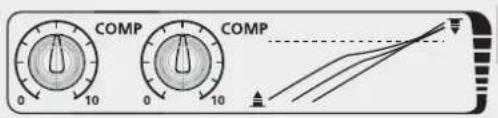 RCF L-PAD 10C - SO ERZEUGEN SIE DEN SOUND VON EINEM RCF mixing consoles MIXER - 4