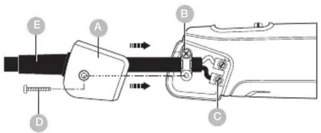STEINEL HM 2120 E - Menjava kabla (samo HM 2320 E) - 1