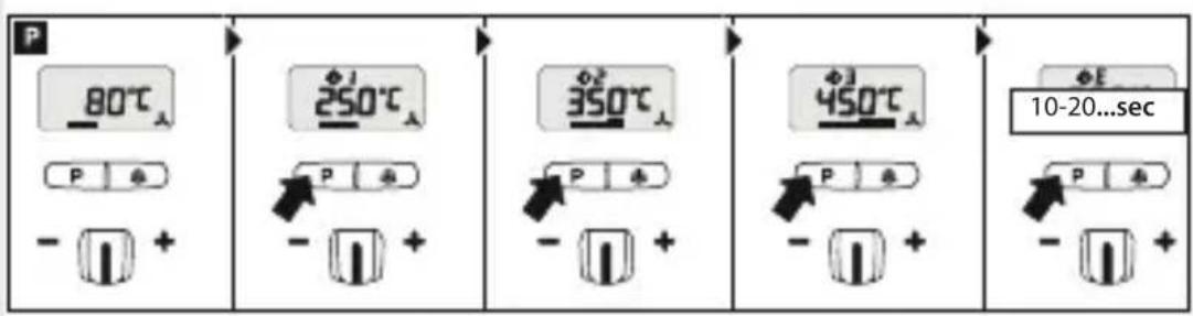 STEINEL HM 2120 E - ECO-modus (kun HM 2320 E) - 1