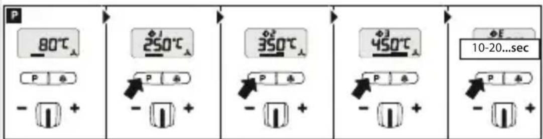 STEINEL HM 2120 E - ECO mode (HM 2320 E only) - 1