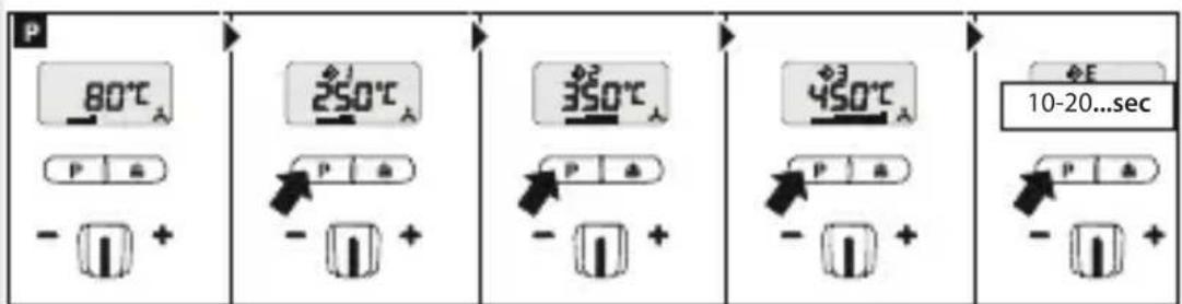 STEINEL HM 2120 E - ECO-Mode (numai HM 2320 E) - 1