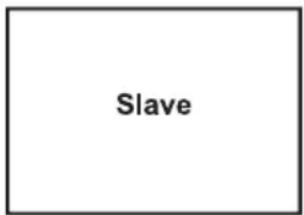 Cameo AZOR SP2 - TRYB SLAVE - 2