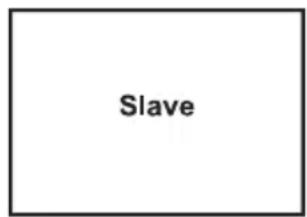 Cameo AZOR SP2 - MODE ESCLAVE (Slave) - 2