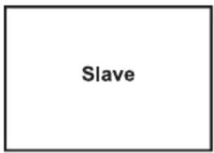 Cameo AZOR SP2 - SLAVE-BETRIEB - 2