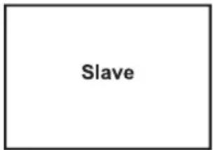 Cameo AZOR SP2 - MODALITÀ SLAVE - 2
