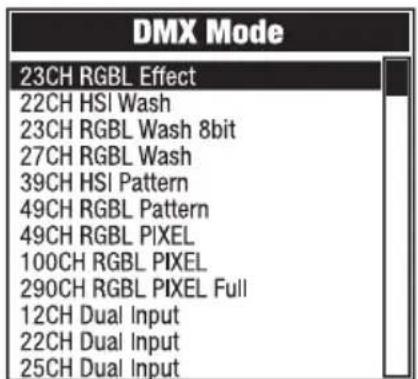 Cameo OTOS W6 - IMPOSTAZIONE DELLA MODALITÀ OPERATIVA DMX (DMX Mode) - 2