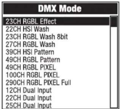 Cameo OTOS W6 - SETTING THE DMX OPERATING MODE (DMX Mode) - 3
