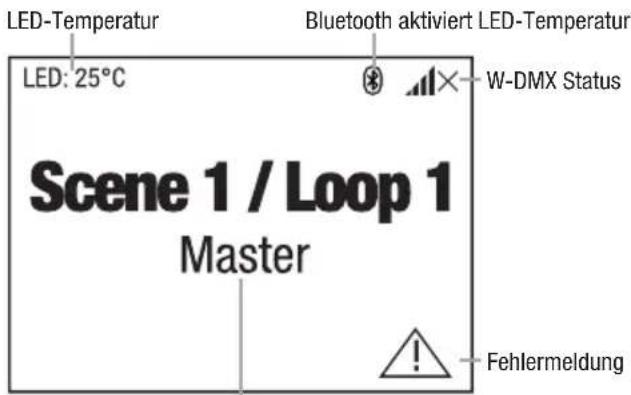Cameo OTOS W6 - DISPLAY HAUPTANZEIGE - 5