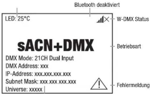 Cameo OTOS W6 - DISPLAY HAUPTANZEIGE - 4