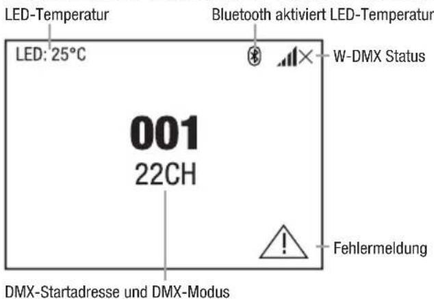 Cameo OTOS W6 - DISPLAY HAUPTANZEIGE - 1