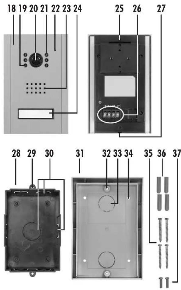 Pentatech VT35 - Einleitung - 3