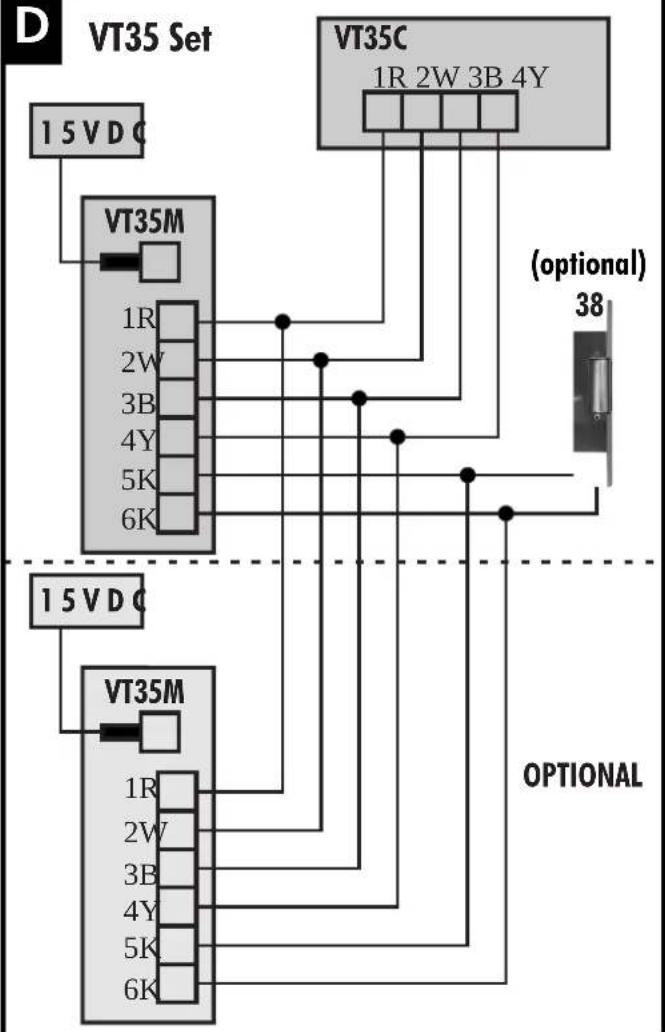 Pentatech VT35 - Einleitung - 4