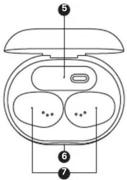 STEELSERIES Arctis GameBuds - CHARGING CASE - 1