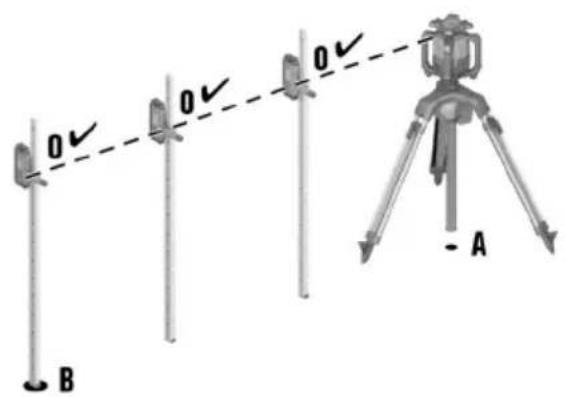 HILTI PR 40-22 - УМОВИ: - 3