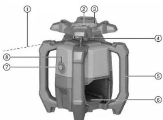 HILTI PR 40-22 - 概述 - 1